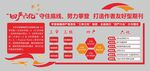 四严六化文化墙