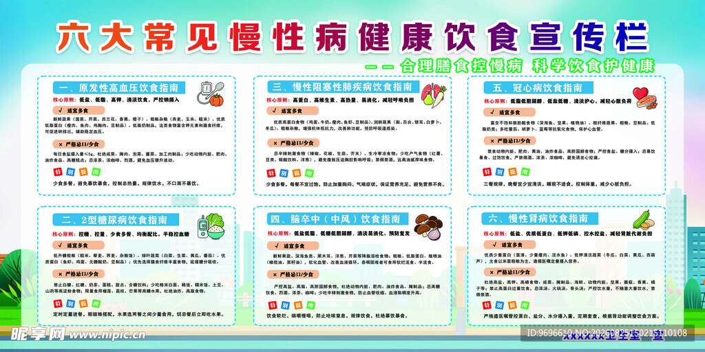 六大常见慢性病健康饮食宣传栏