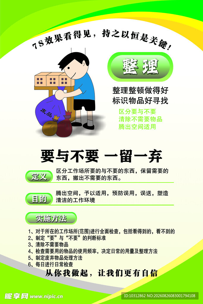 7S 整理