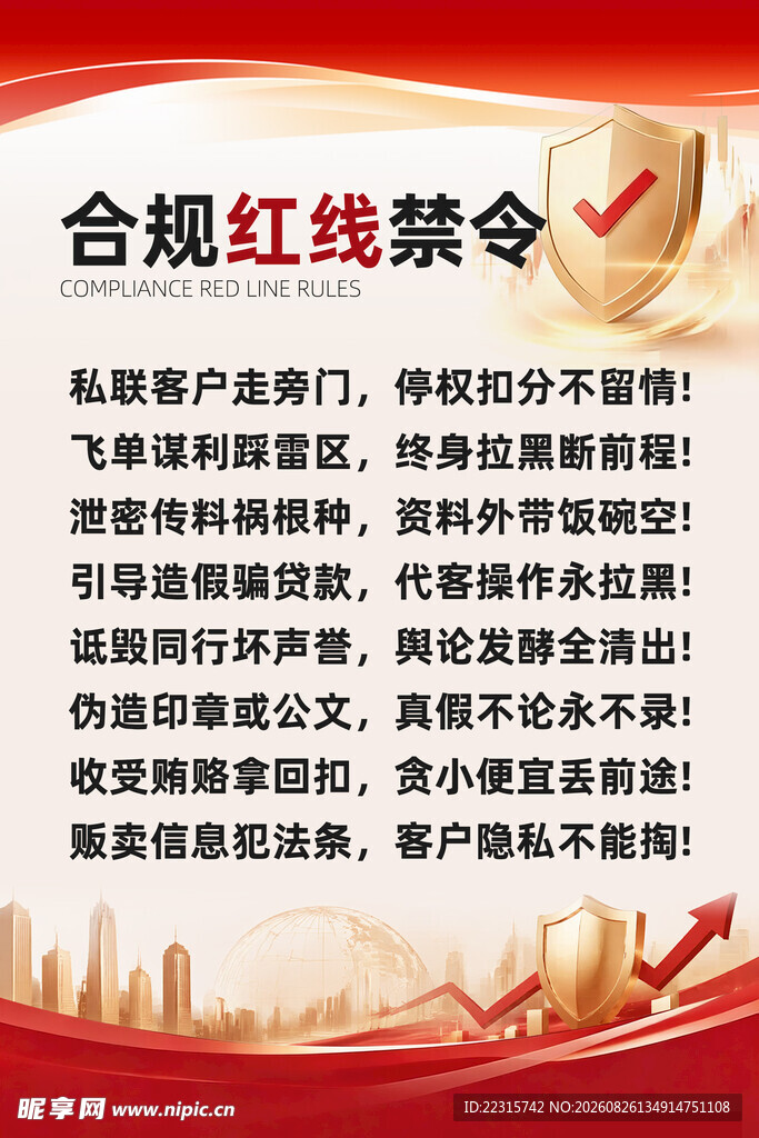 企业红线制度海报