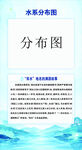 水系分布图展示页