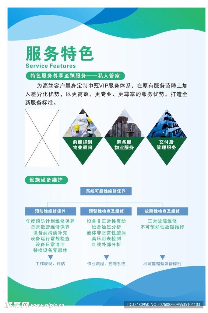 服务特色介绍页面展示