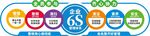 企业6S管理文化墙
