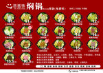 焖锅菜单