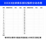 台球俱乐部积分动态图