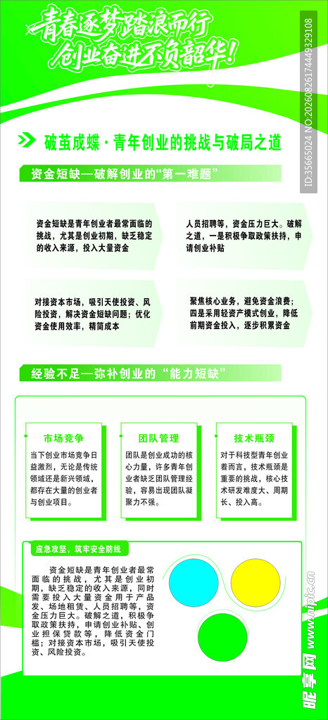 青年创业制度牌