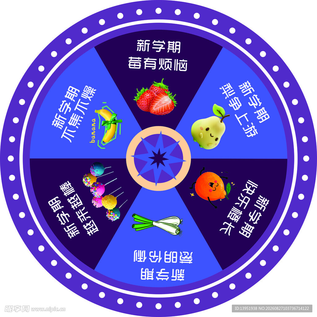 水果转盘