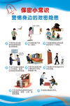 保密海报