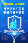 保密海报