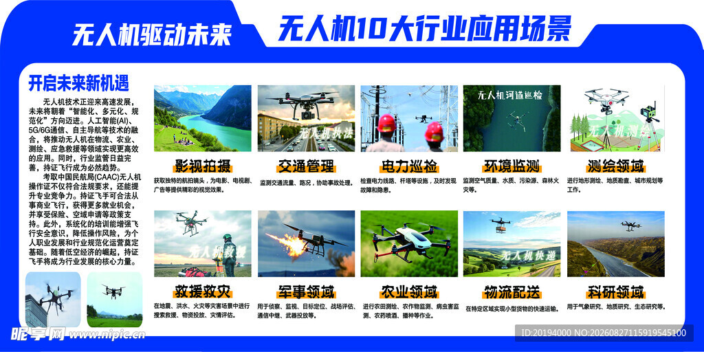无人机功能与应用展示