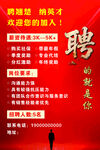 企业招聘海报 诚邀英才