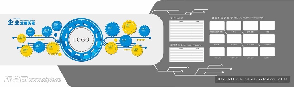 齿轮背景墙 文化墙 公司历程