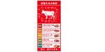 牛肉分解图