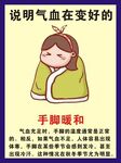 气血变好的表现