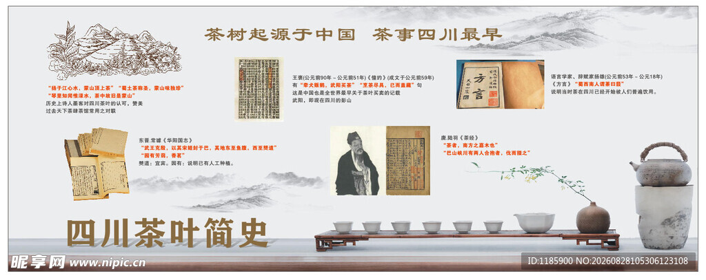 四川茶叶简史
