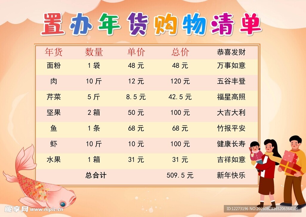 置办年货购物清单示例