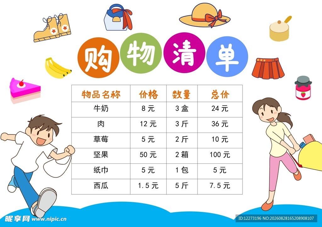儿童绘制的多彩购物清单