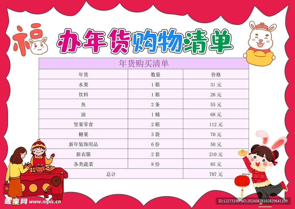 办年货购物清单模板