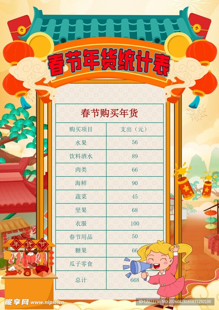 春节年货采购计划清单