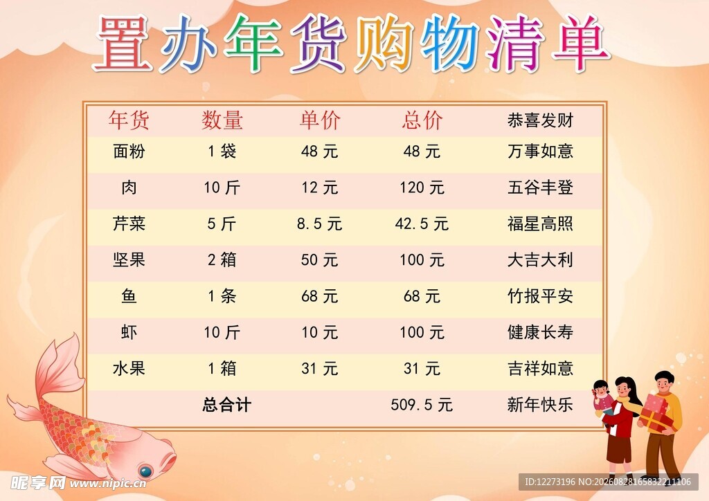 置办年货购物清单一览表
