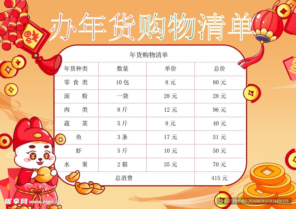 新年年货购物清单模板