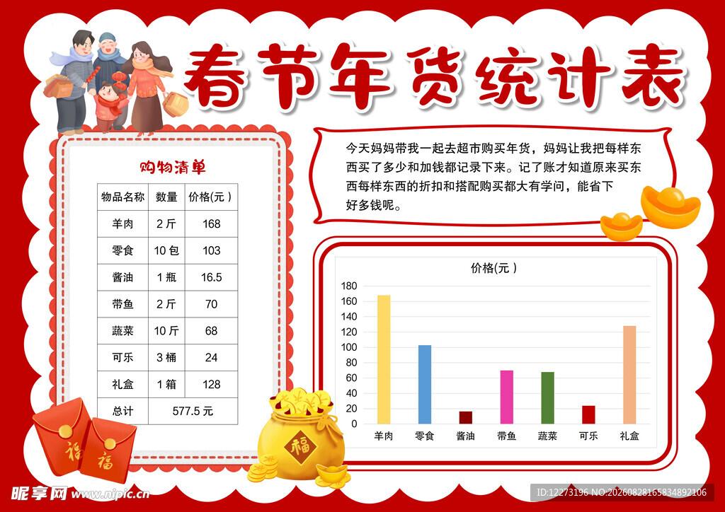 春节年货统计表展示