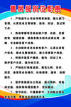 售房部岗位职责
