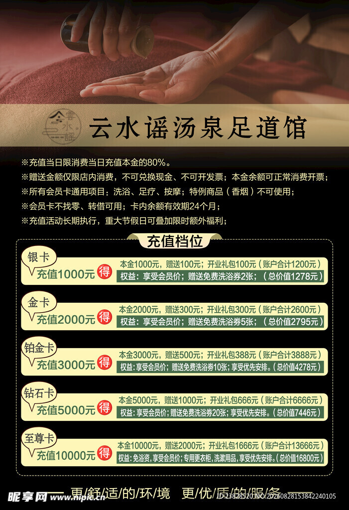 充值档位