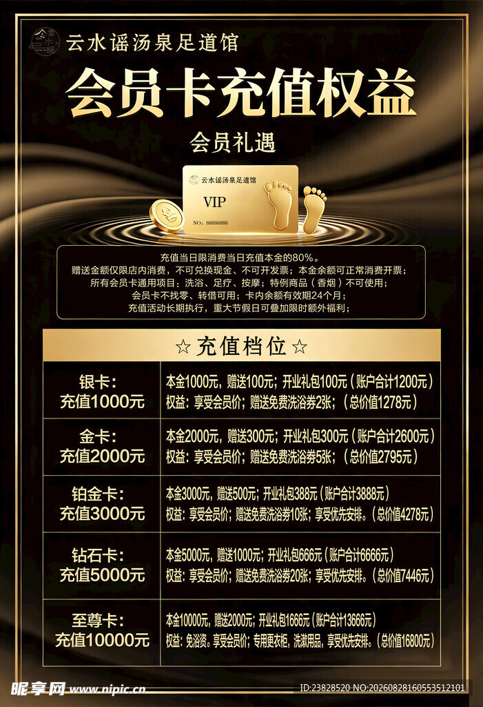 会员卡充值