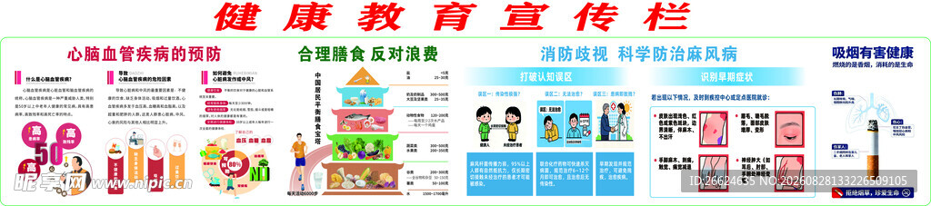 健康教育宣传栏