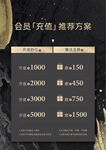 会员充值优惠方案展示