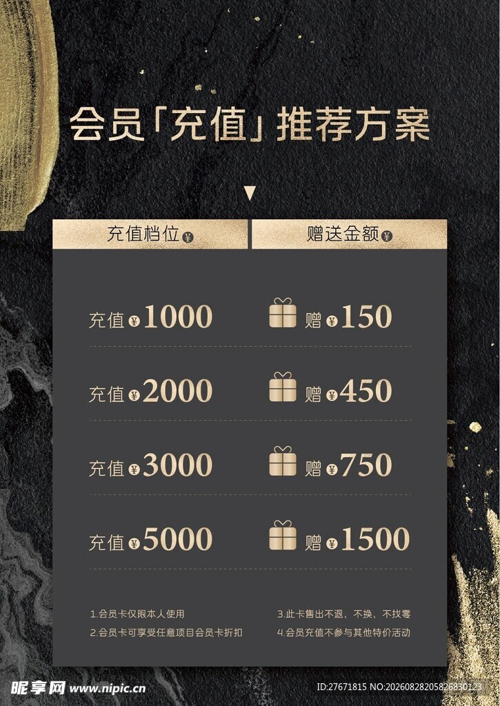 会员充值优惠方案展示