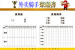 荣誉榜