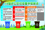 垃圾回收 蓝天白云草地
