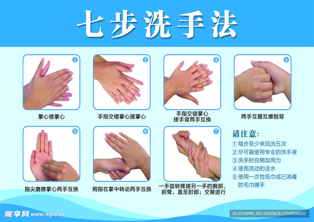 七步洗手法