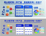 企业文化 墙