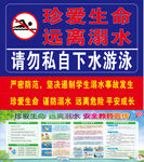 防溺水宣传标语牌