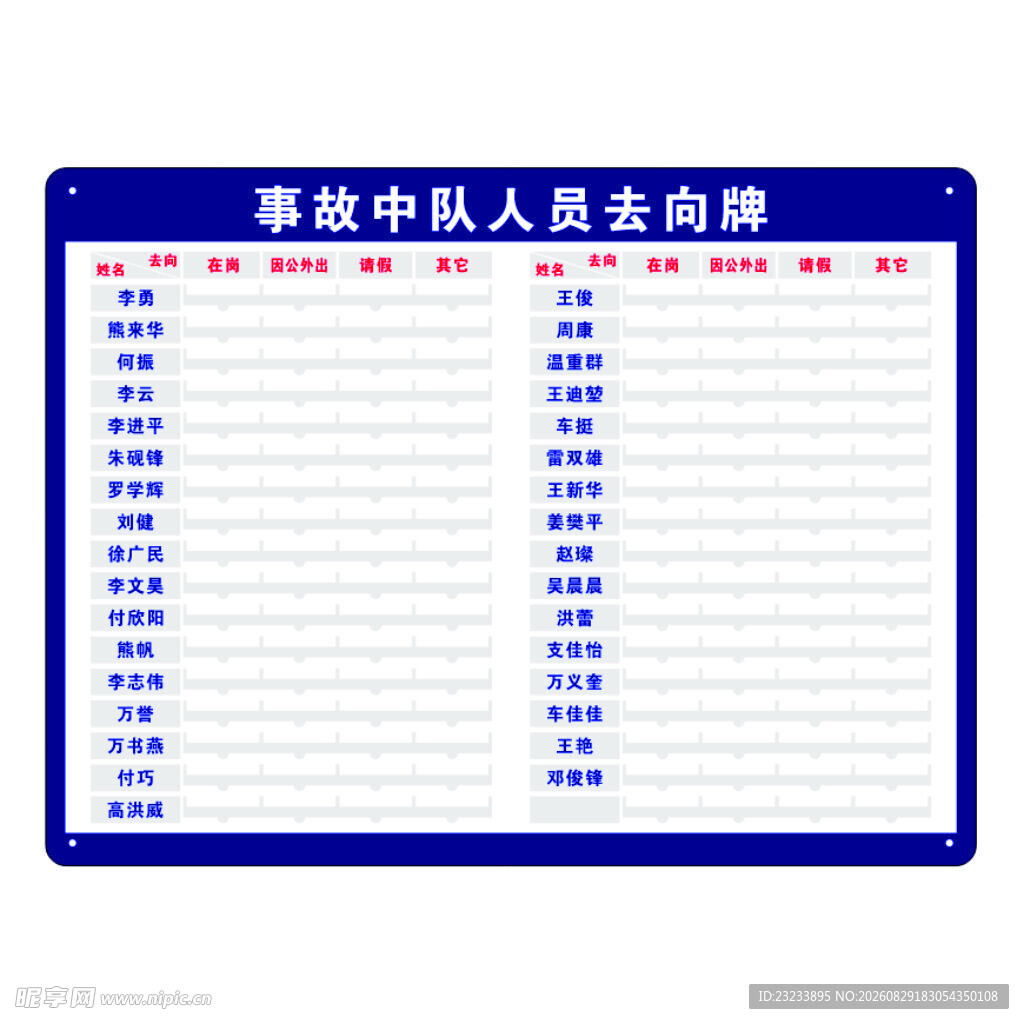 去向牌