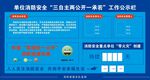 消防安全公示栏展板海报