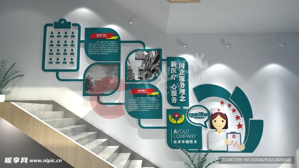 医院文化墙