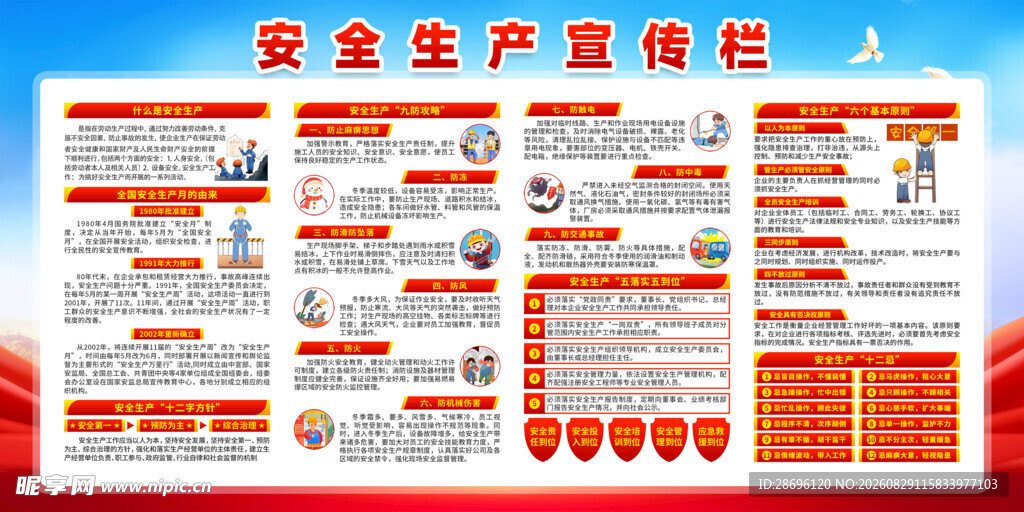安全生产宣传栏