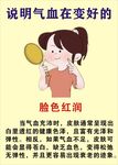 气色变好的表现与原因