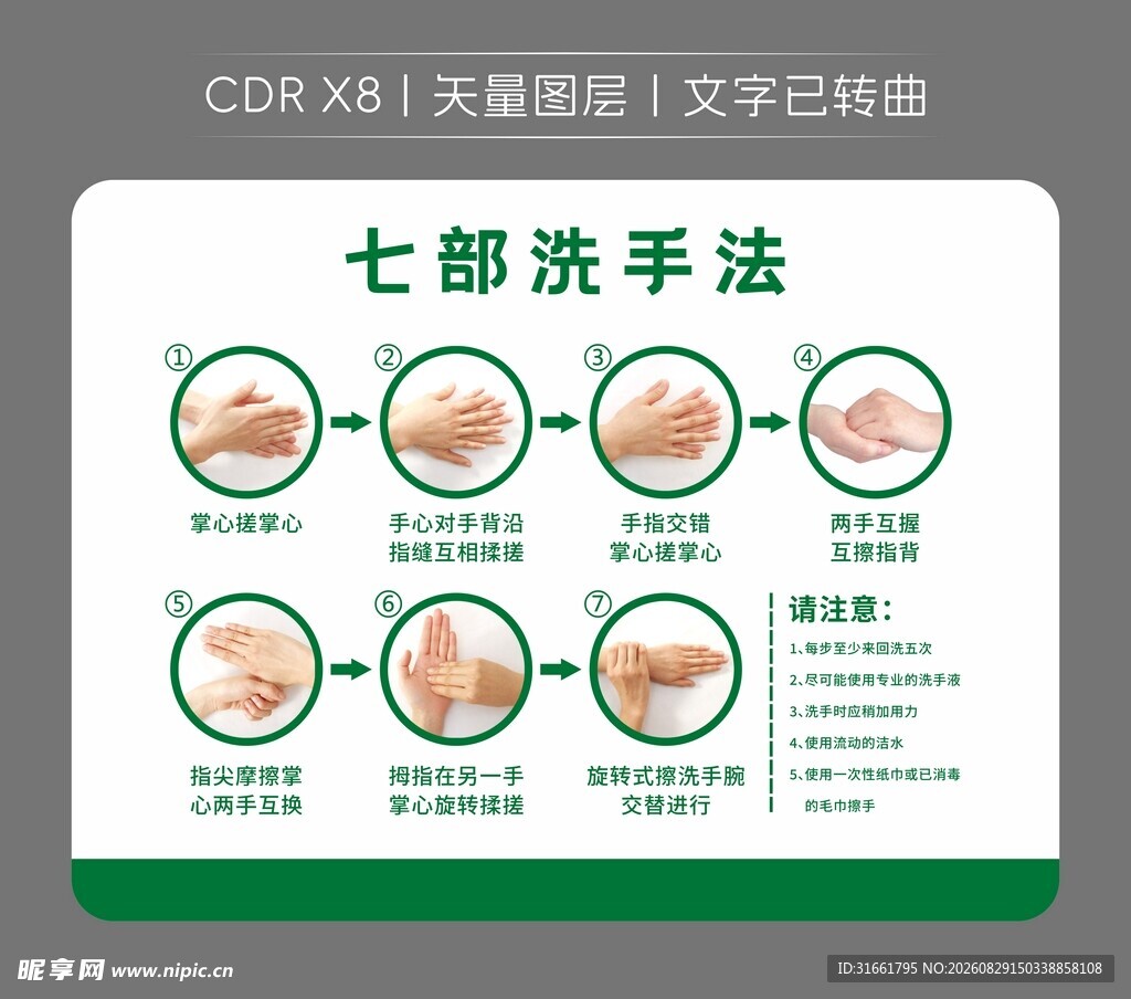 七部洗手法
