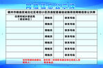 网格信息公示牌