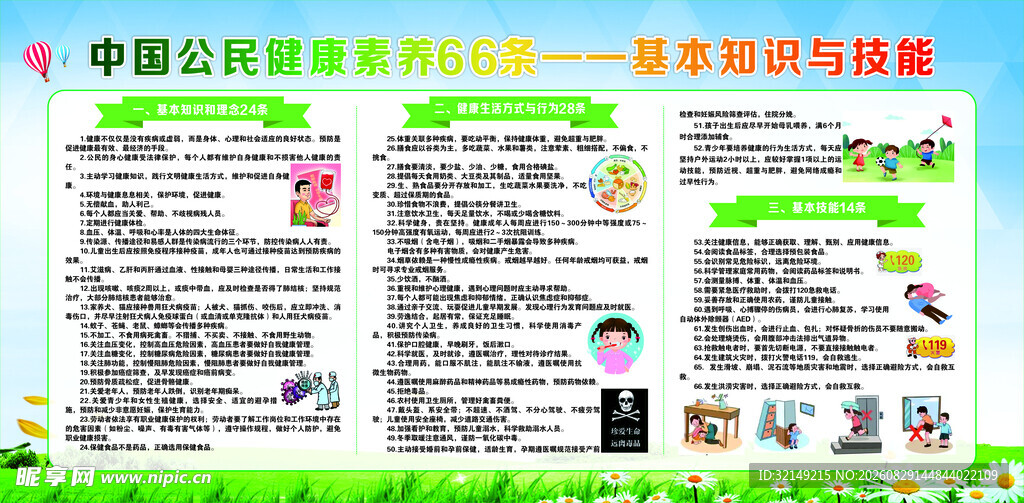 中国公民健康素养66条