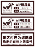 WIFI覆盖