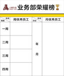 小熊外卖业务部荣耀榜