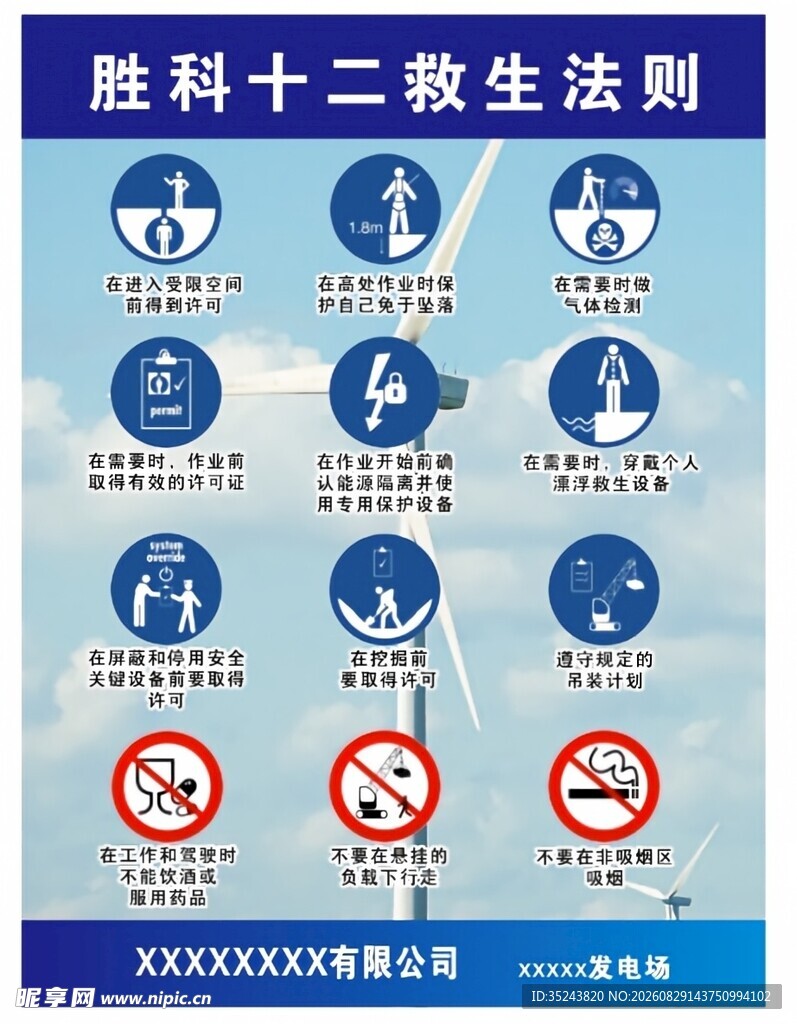 十二救生法则