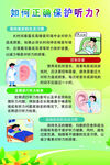 如何正确保护听力知识