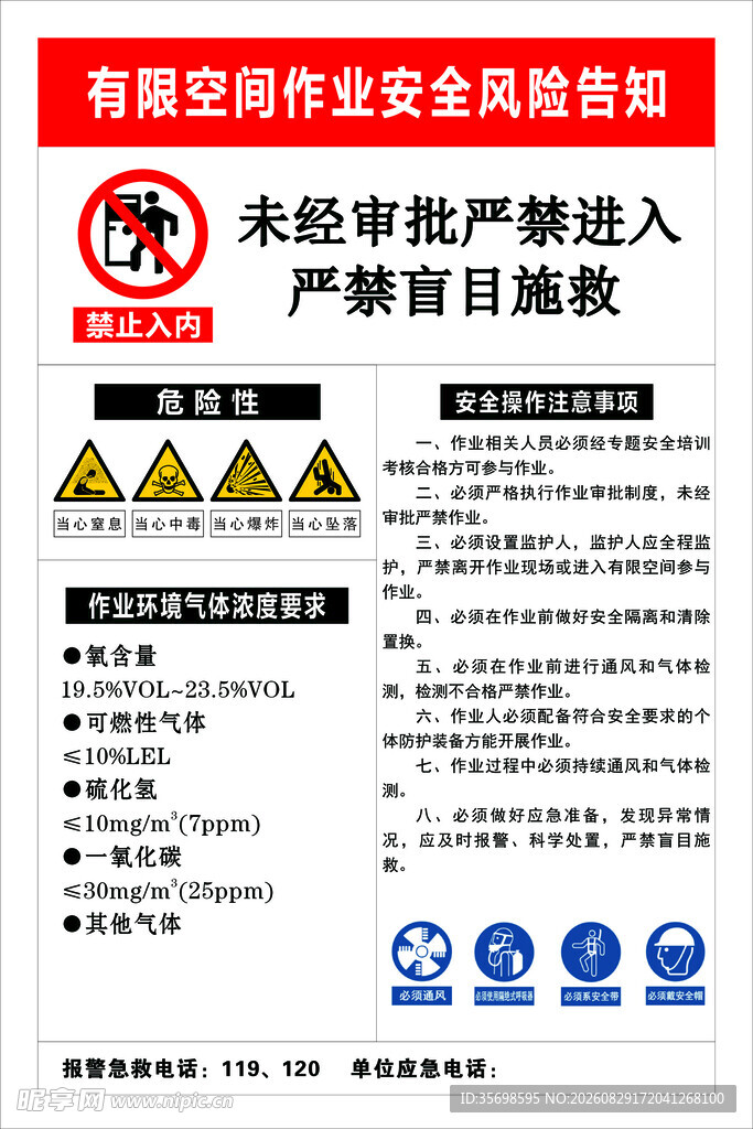 有限空间作业安全风险告知牌